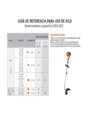 Desbrozadora a gasolina Truper DES-30C